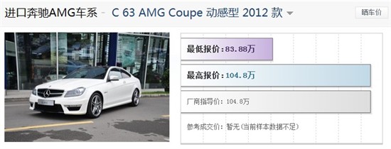奔驰C63 AMG价格