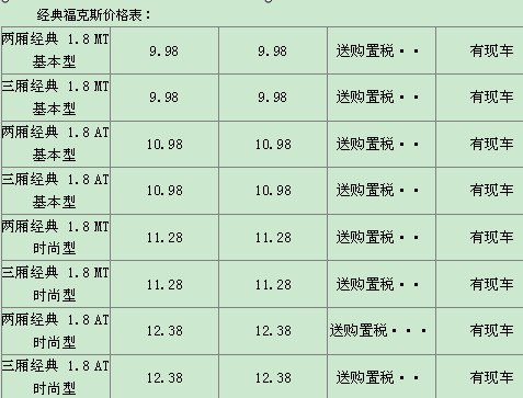 经典福克斯价格表