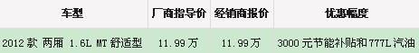车型厂商指导价经销商报价优惠幅度