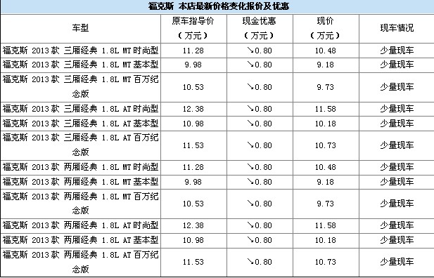 福克斯报价.jpg