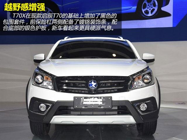 启辰T70X购车手册 推荐2.0L CVT睿趣运动版