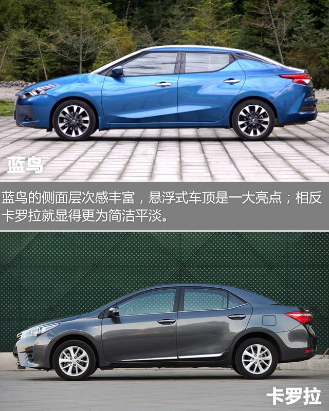 蓝鸟对比全新卡罗拉 时尚个性or经济实用?