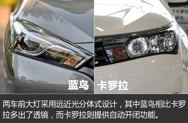 蓝鸟对比全新卡罗拉 时尚个性or经济实用?
