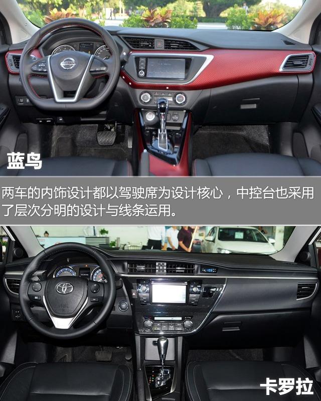蓝鸟对比全新卡罗拉 时尚个性or经济实用?