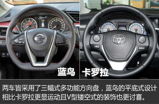 蓝鸟对比全新卡罗拉 时尚个性or经济实用?