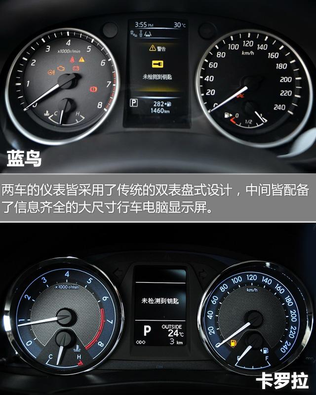蓝鸟对比全新卡罗拉 时尚个性or经济实用?