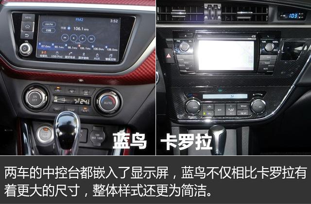蓝鸟对比全新卡罗拉 时尚个性or经济实用?