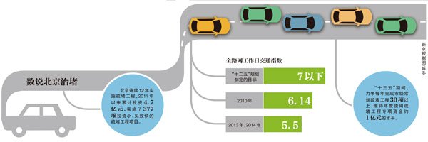 点击这里看大图