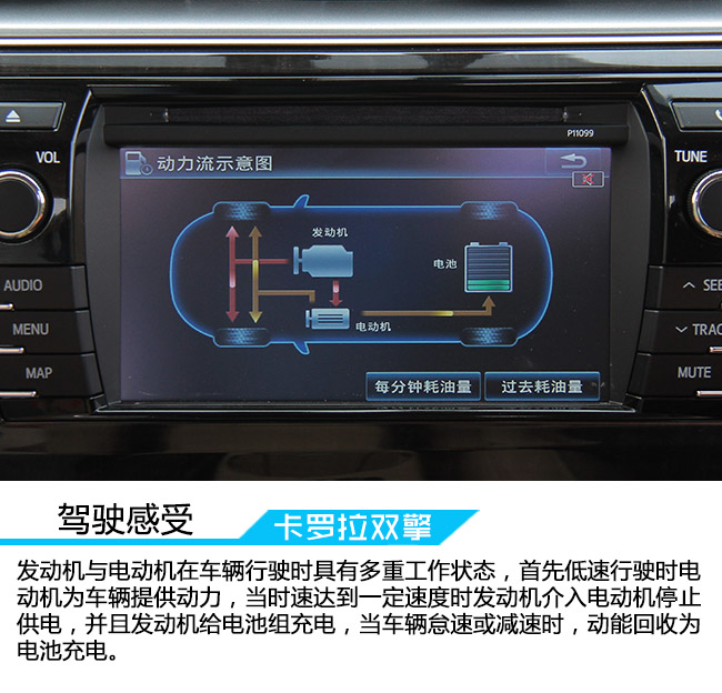 先享双擎智慧 试驾一汽丰田卡罗拉双擎