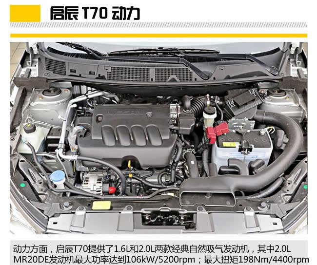 东风日产启辰T70购车手册 车讯编辑如何选