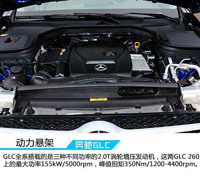 内涵颜值控 试驾北京奔驰GLC 260豪华型