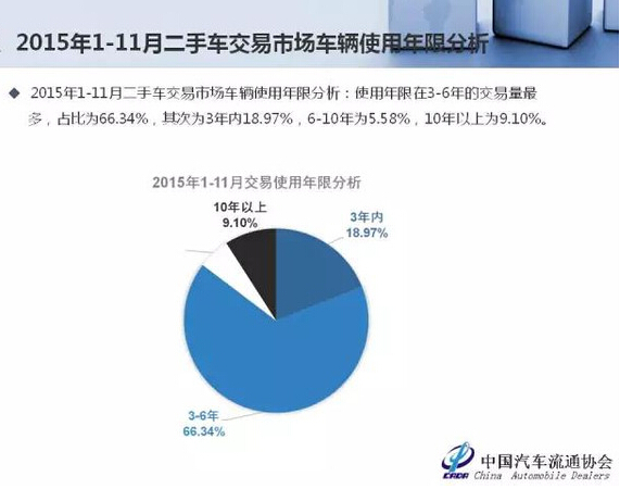 点击这里看大图