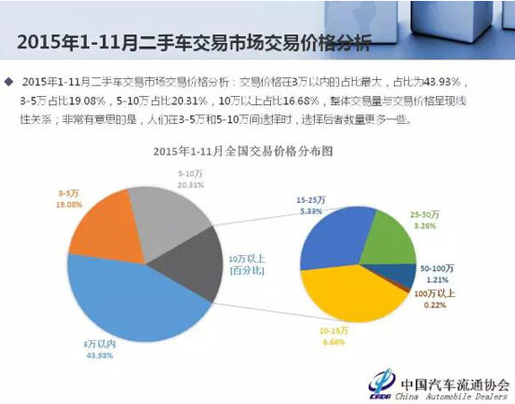 点击这里看大图