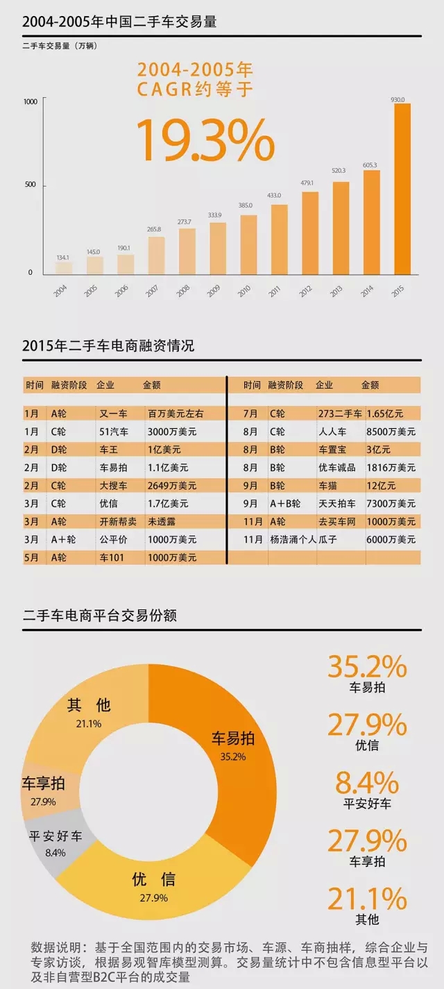 点击这里看大图