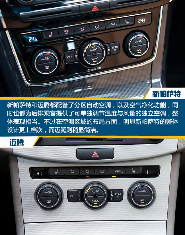 来自同门的B级车王者之争 新帕萨特VS迈腾