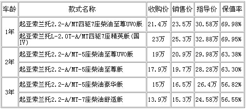 点击这里看大图