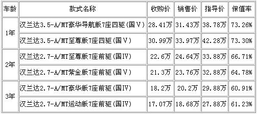 点击这里看大图