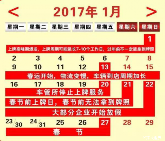 长安CX70年末限时抢 5000元购车券手慢无
