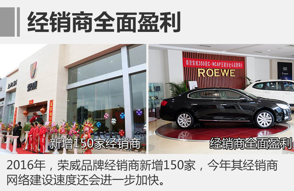 荣威RX5，上汽乘用车，荣威RX5销量，1月汽车销量，上汽乘用车销量，荣威RX5销量