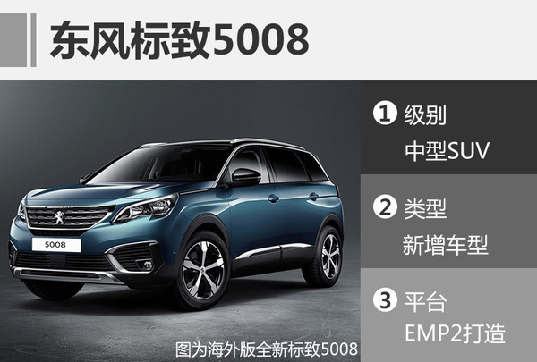 东风标致，2017新车规划，东风标致5008，东风标致5008，东风标致5008价格，东风标致新车