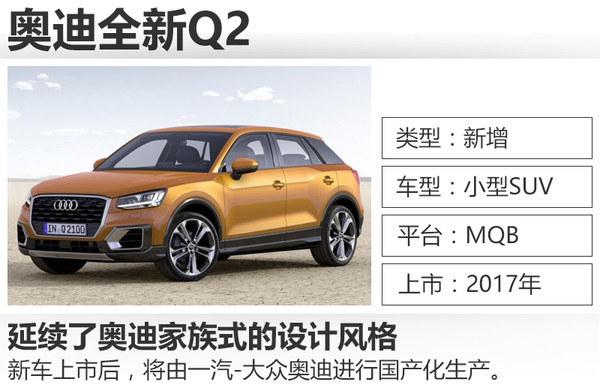 SUV，一汽大众，奥迪车型，小型SUV车型，奥迪Q2，奥迪Q1，奥迪 Q4，一汽大众佛山工厂