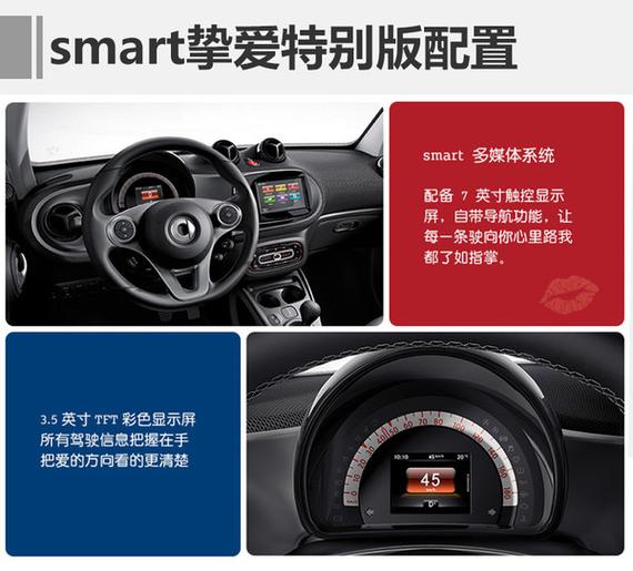 smart两款特别版车型上市 约14万起售