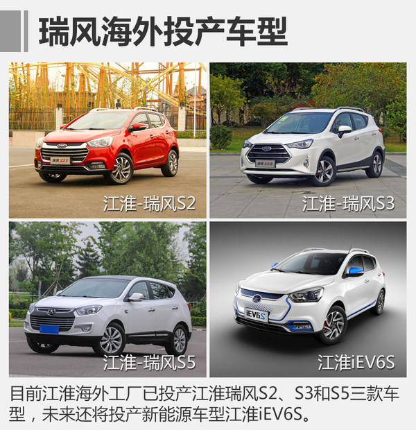 江淮，瑞风S2，江淮瑞风S3，SUV车型，江淮SUV车型，江淮海外工厂