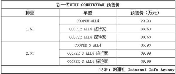 2017新车，新一代奥迪Q5，宝马5系，沃尔沃XC60，2017年新车，宝马新一代5系，沃尔沃全新XC60，奥迪新一代Q5，雪佛兰全新科鲁兹