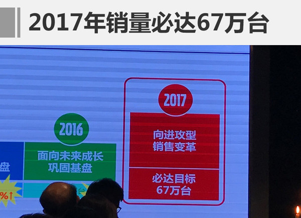 一汽丰田，销量目标，2017新车规划，一汽丰田2017新车规划，一汽丰田2017销量目标