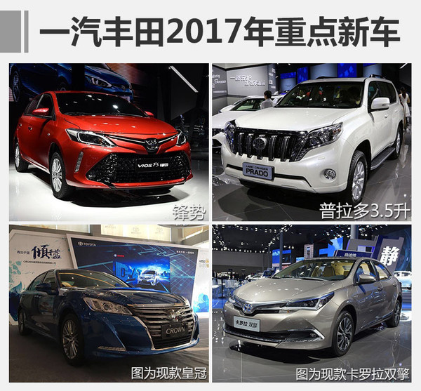 一汽丰田，销量目标，2017新车规划，一汽丰田2017新车规划，一汽丰田2017销量目标