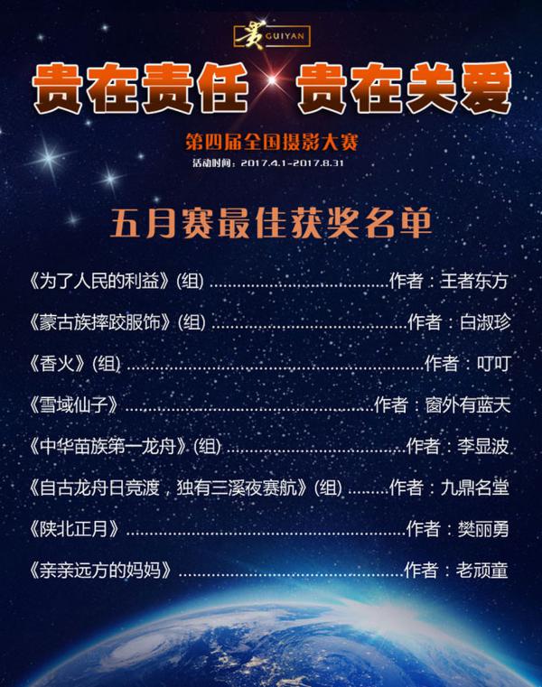 “贵在责任 贵在关爱”第四届全国摄影大赛五月赛获奖名单揭晓