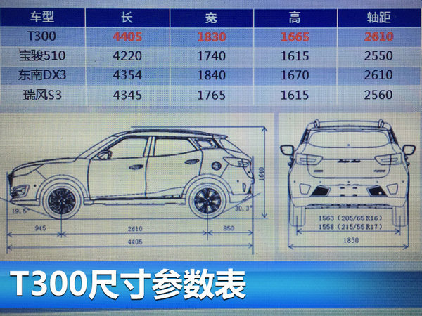 新车，众泰新车,众泰T300，众泰T500，众泰T800