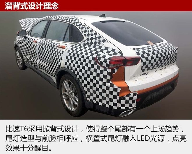 新车，比速汽车SUV,比速T6