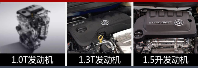 别克10月上市新车