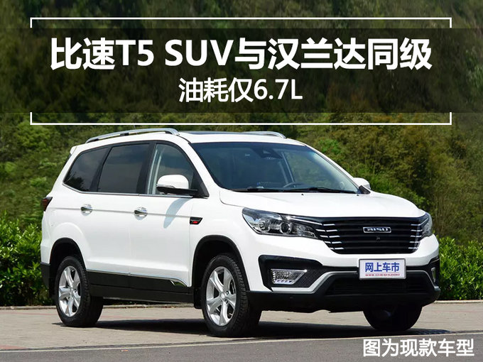 新车，汉兰达,比速，SUV，新车