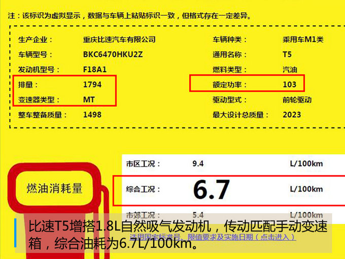 新车，汉兰达,比速，SUV，新车