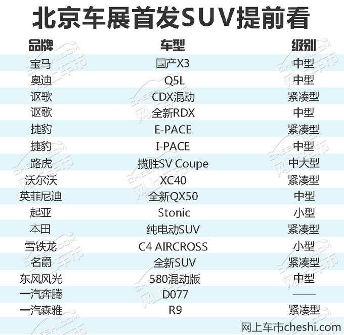 新车,SUV