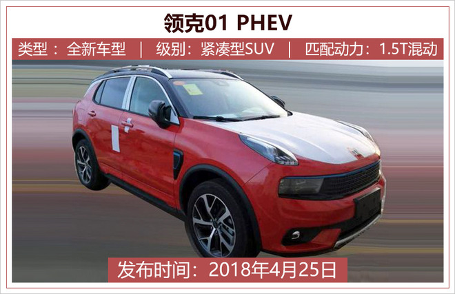 SUV，吉利汽车，北京车展，插电混动SUV,领克01 PHEV，领克02，北京车展