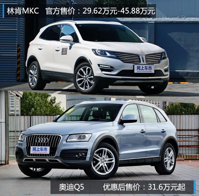 销量，林肯销量,MKZ，MKC