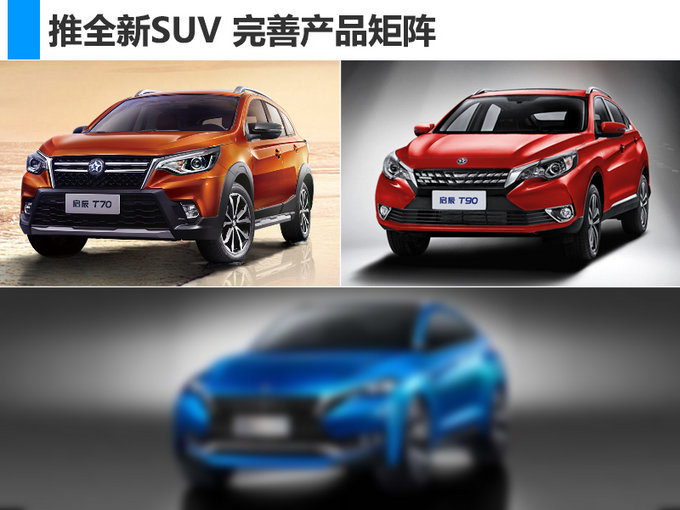 SUV，东风启辰,产品规划，SUV，电动车