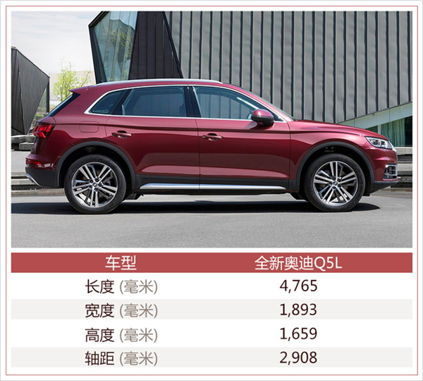 奥迪Q5，奥迪Q5L预售,豪华SUV