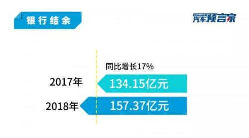 营收首破千亿大关 12个关键数据视角解读吉利财报