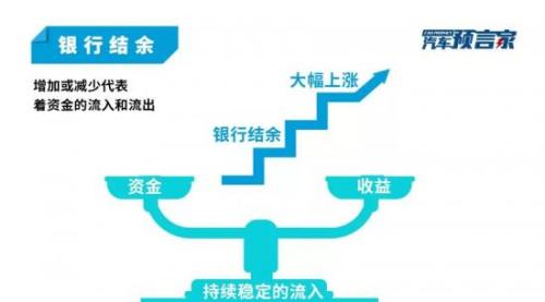 营收首破千亿大关 12个关键数据视角解读吉利财报