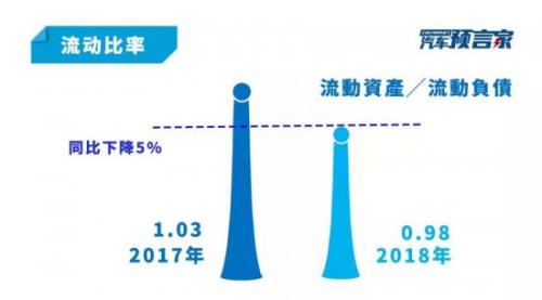 营收首破千亿大关 12个关键数据视角解读吉利财报