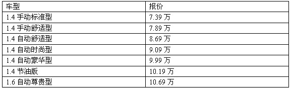 北京现代最新车型瑞纳最新报价现已公布