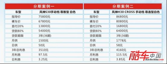 风神亿泉小额理财讲座隆重举行